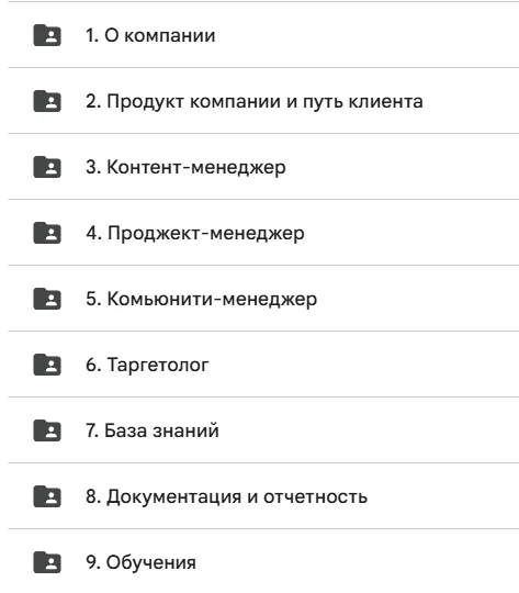 Структура обучения на гугл диске